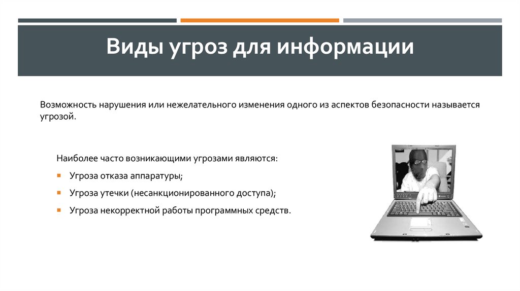 Виды угроз для информации