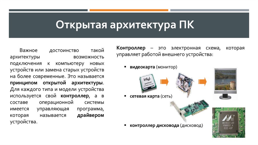 Открытая архитектура ПК