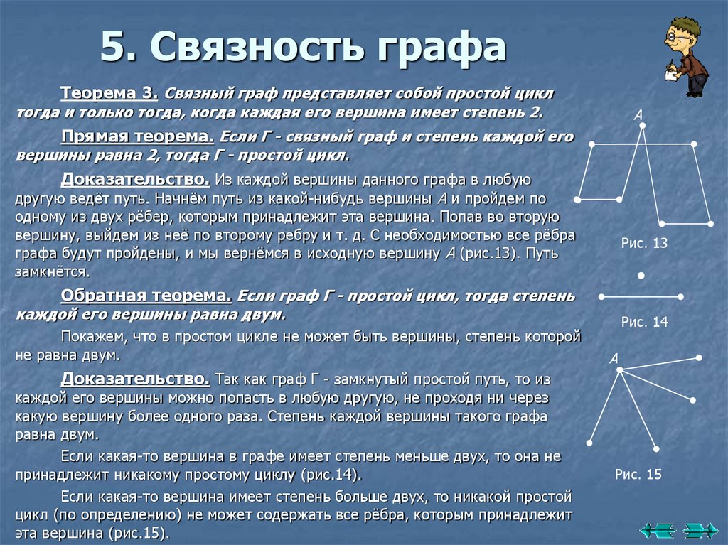 5. Связность графа