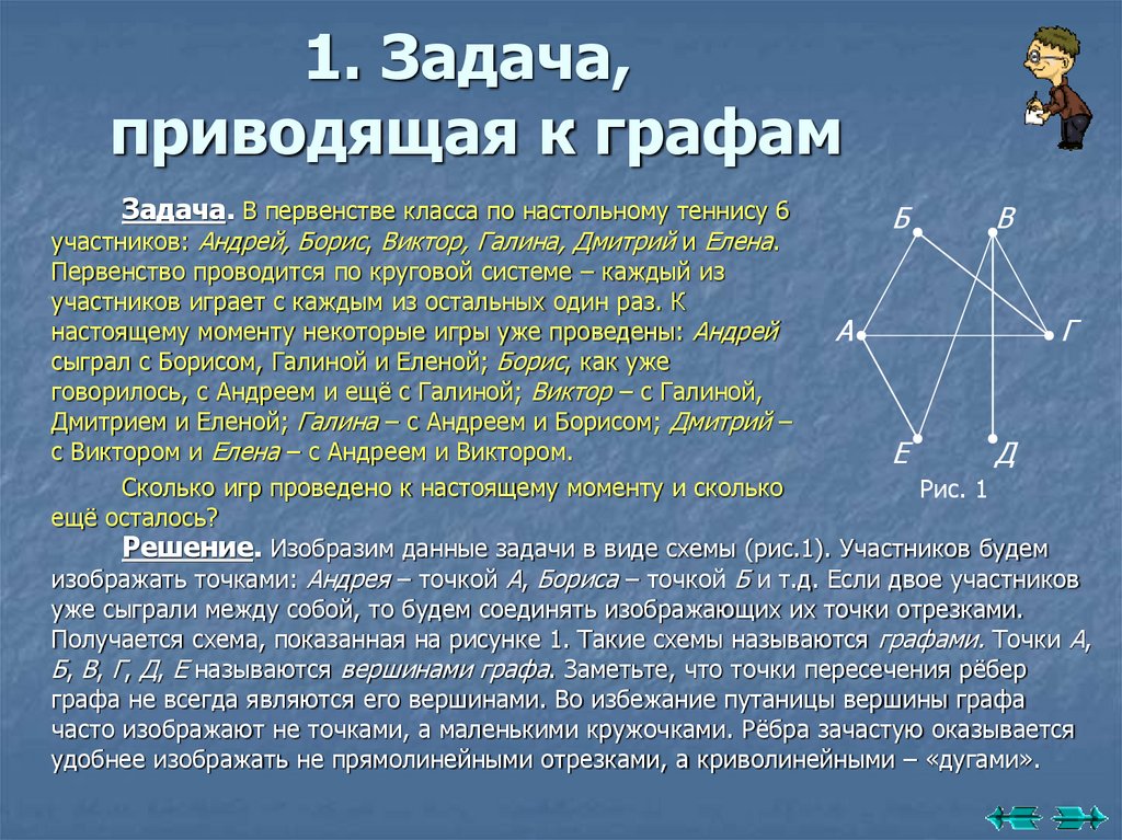 1. Задача, приводящая к графам