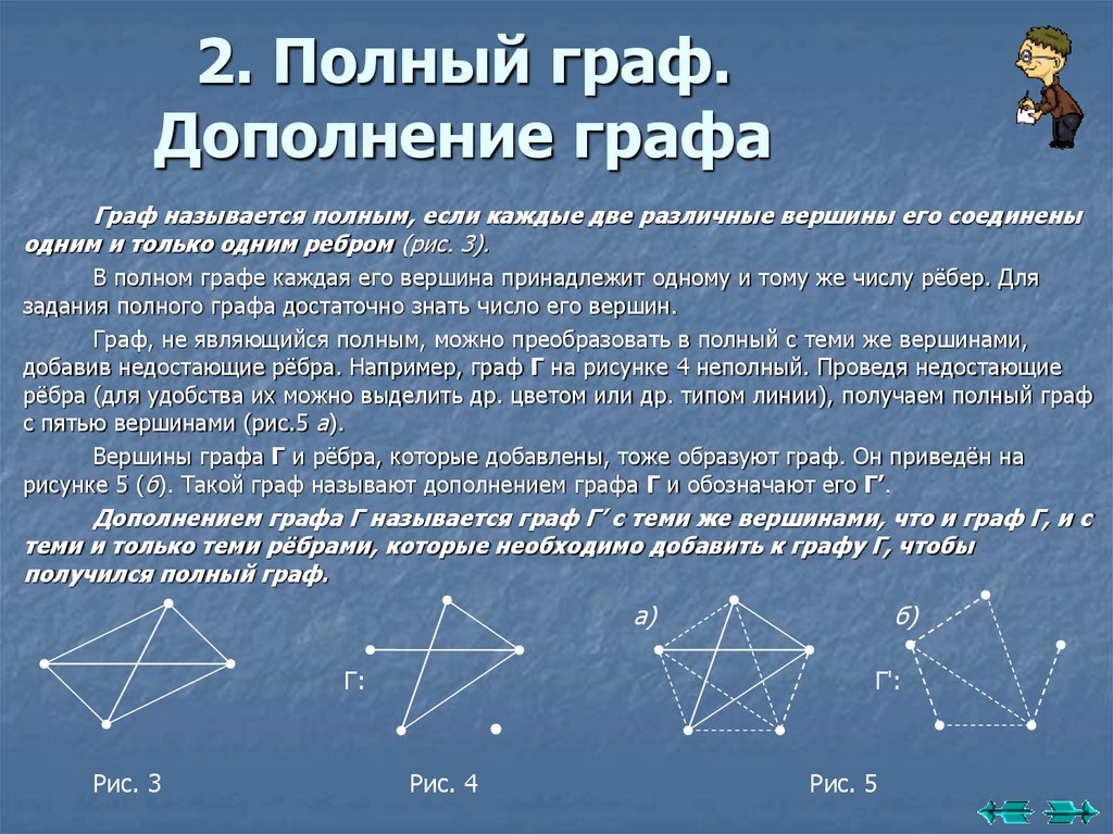 2. Полный граф. Дополнение графа