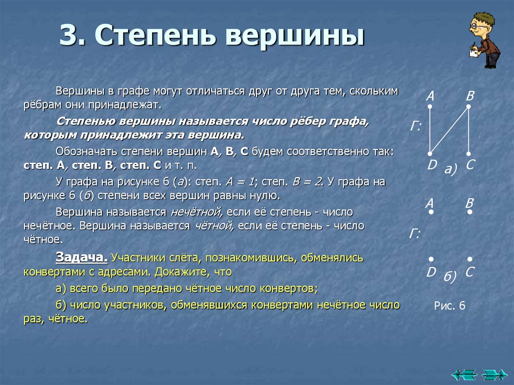 3. Степень вершины