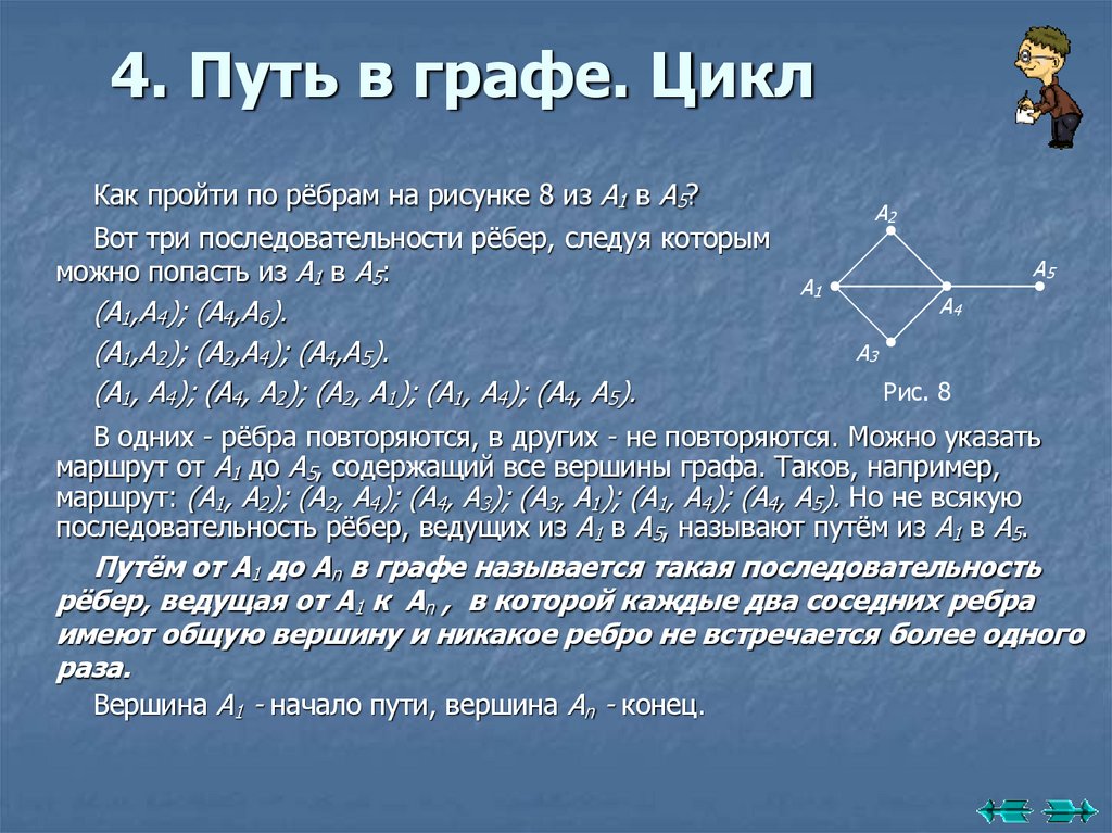 4. Путь в графе. Цикл