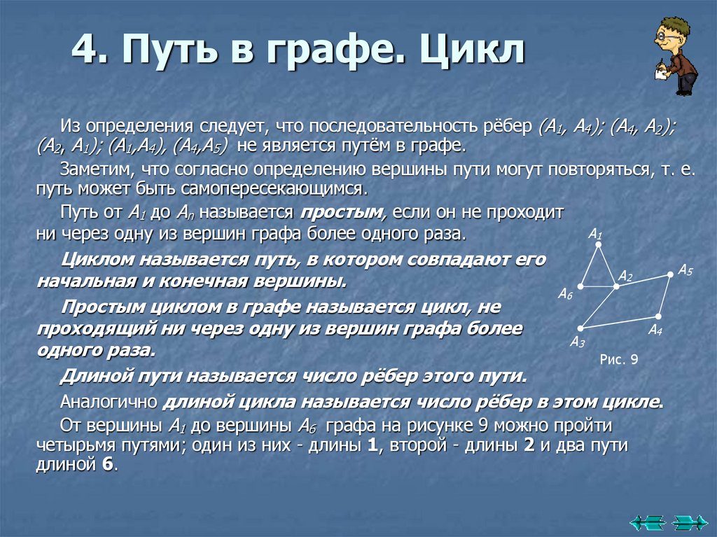 4. Путь в графе. Цикл