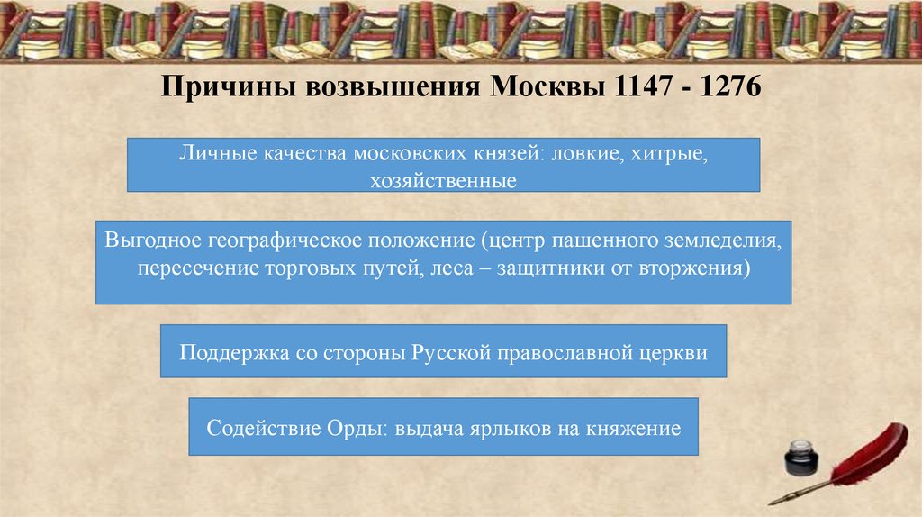 Причины возвышения Москвы 1147 - 1276