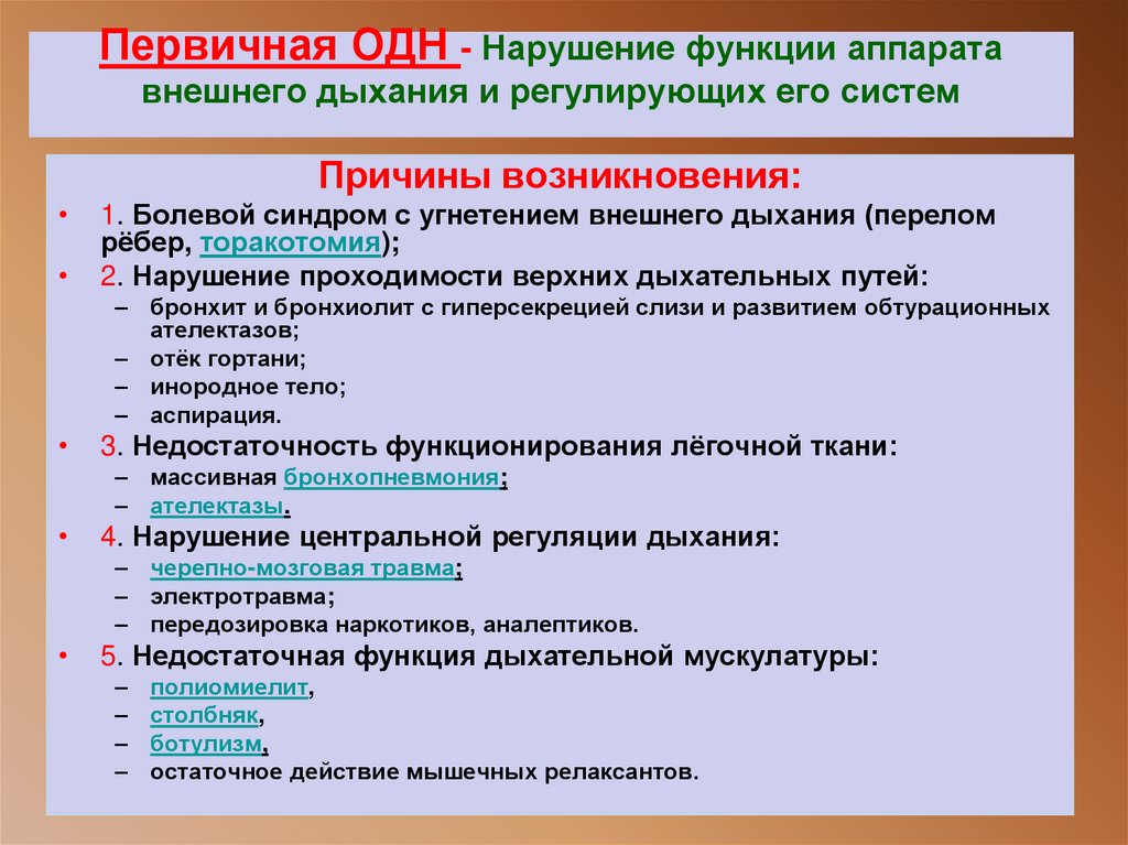 Первичная ОДН - Нарушение функции аппарата внешнего дыхания и регулирующих его систем
