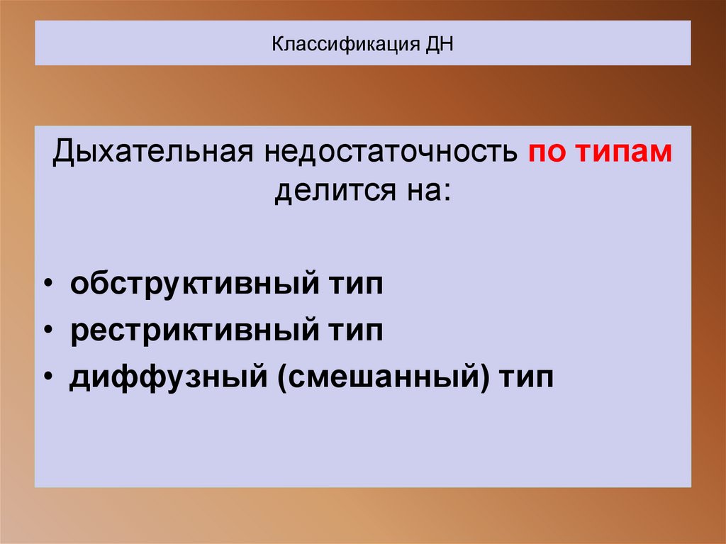 Классификация ДН