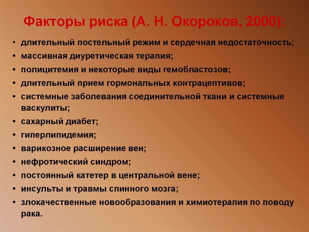 Факторы риска (А. Н. Окороков, 2000):