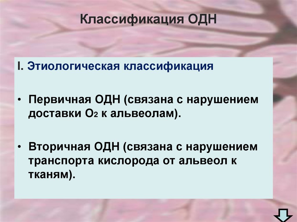Классификация ОДН