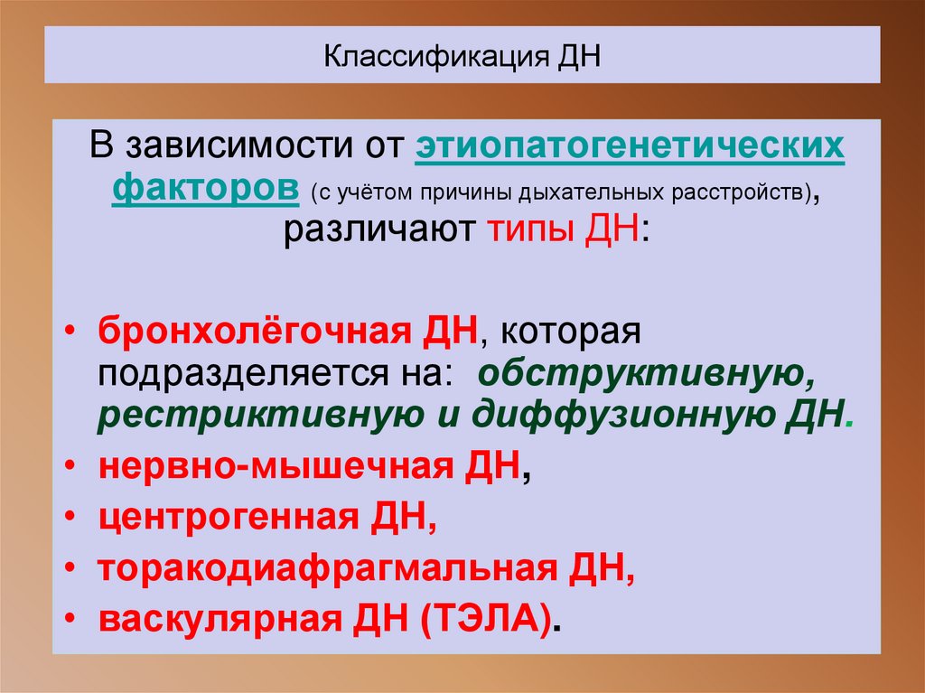 Классификация ДН