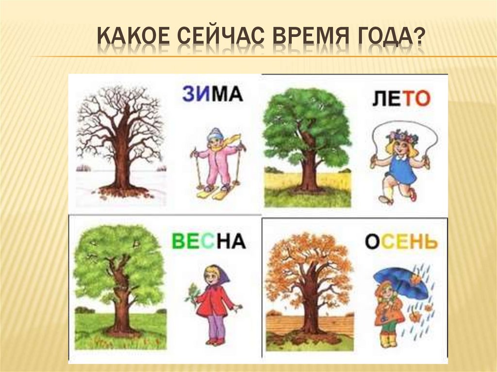 Какое сейчас время года?