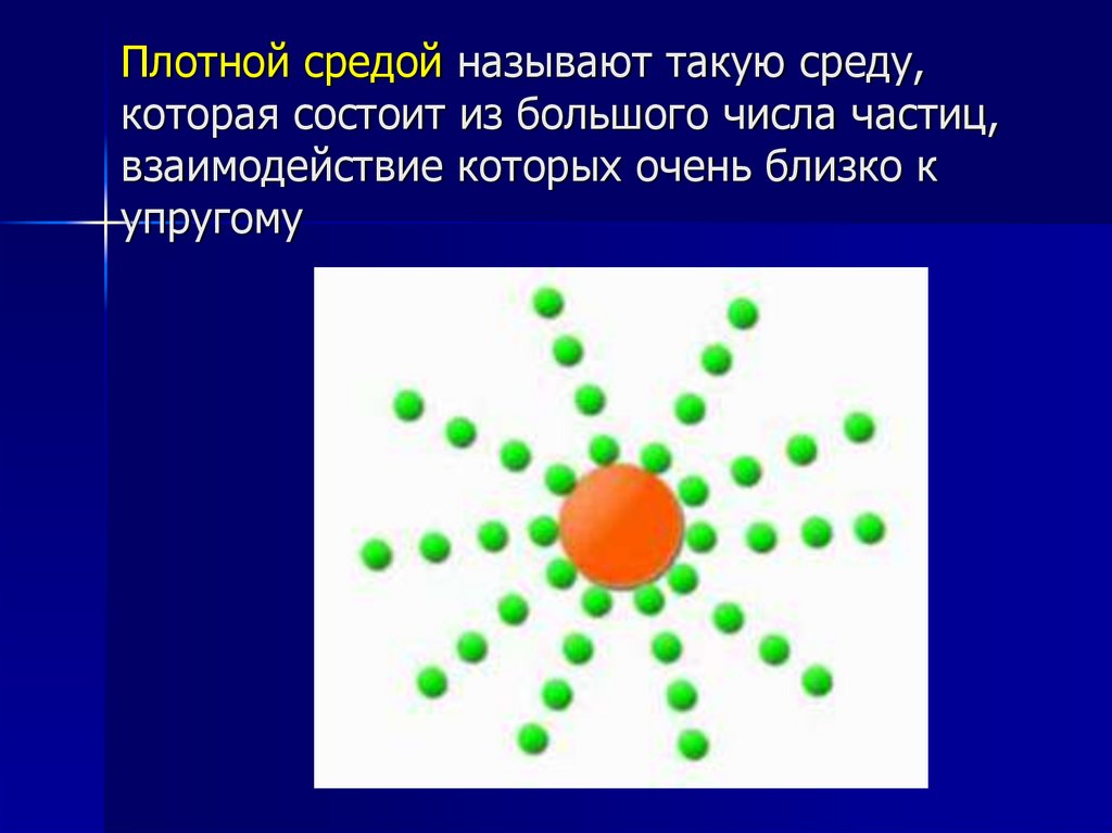 Плотной средой называют такую среду, которая состоит из большого числа частиц, взаимодействие которых очень близко к упругому