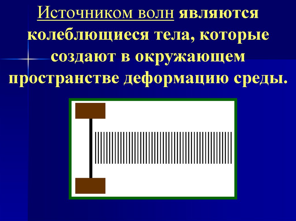Источником волн являются колеблющиеся тела, которые создают в окружающем пространстве деформацию среды.