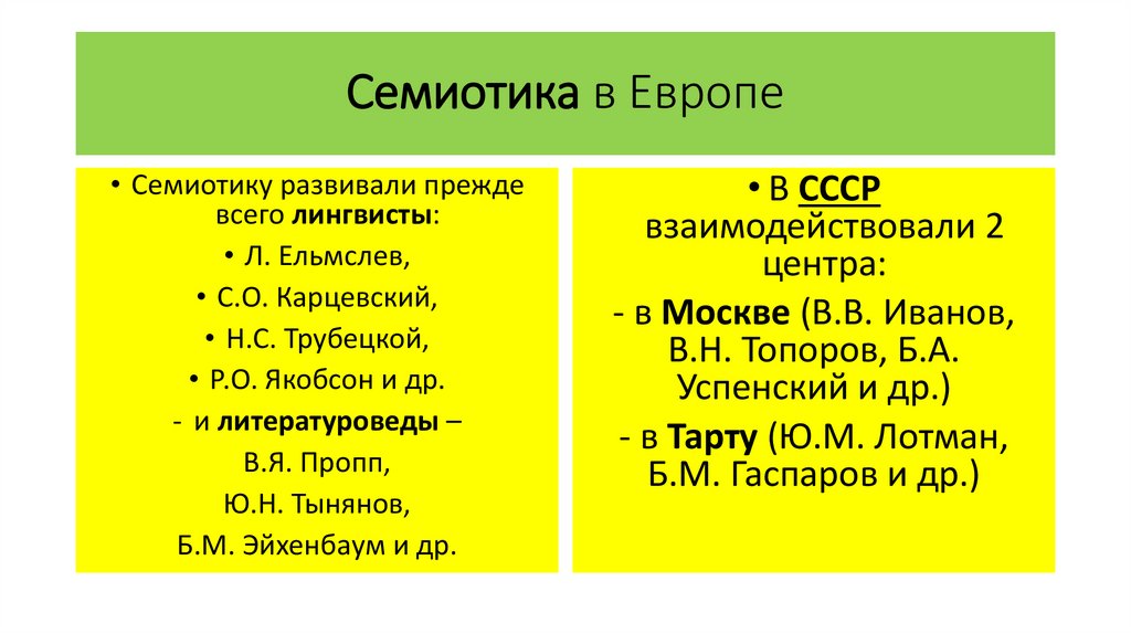 Семиотика в Европе