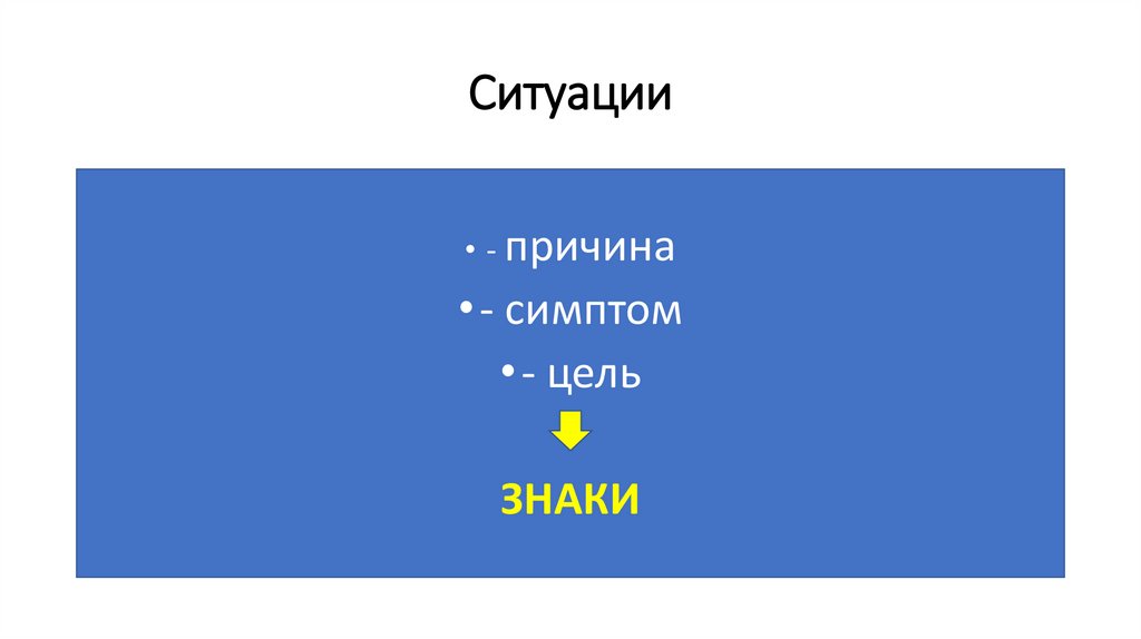 Ситуации