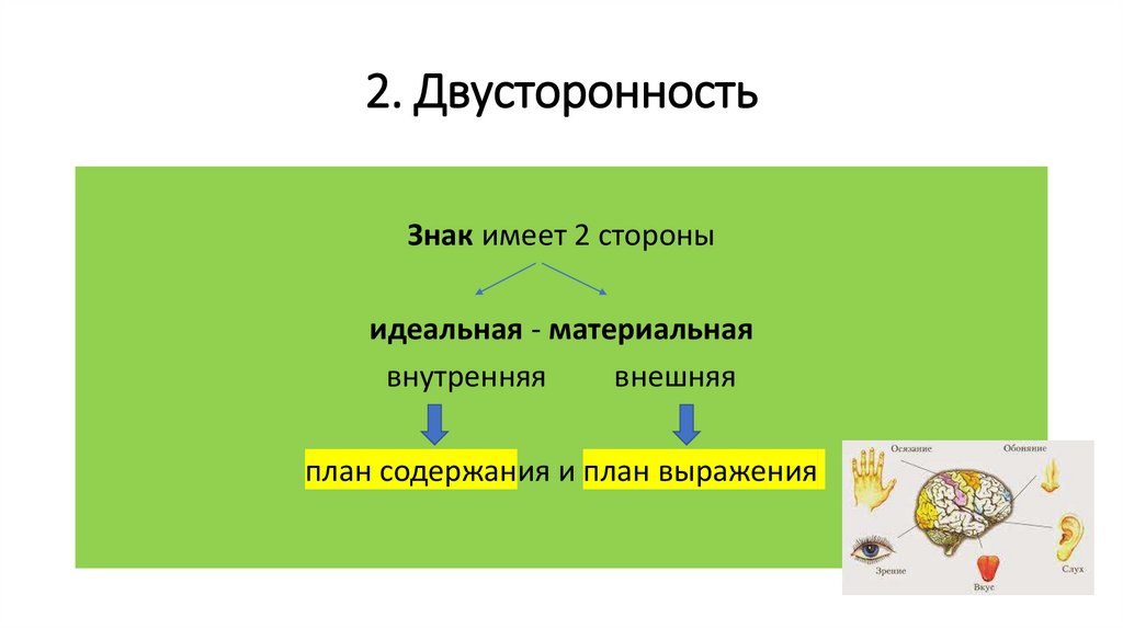 2. Двусторонность
