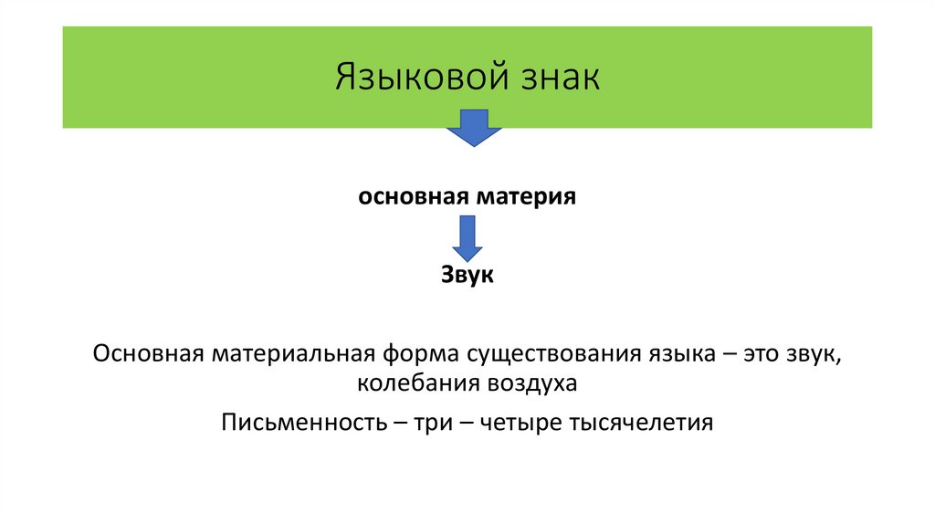 Языковой знак