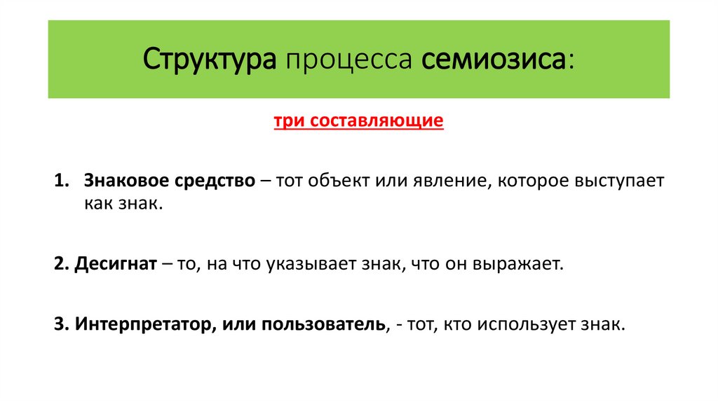 Структура процесса семиозиса: