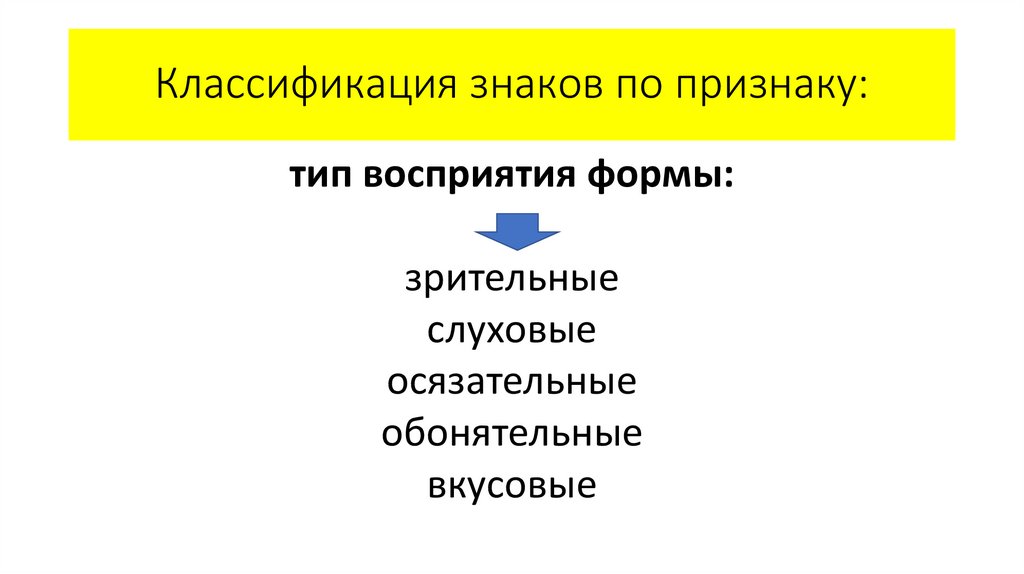 Классификация знаков по признаку: