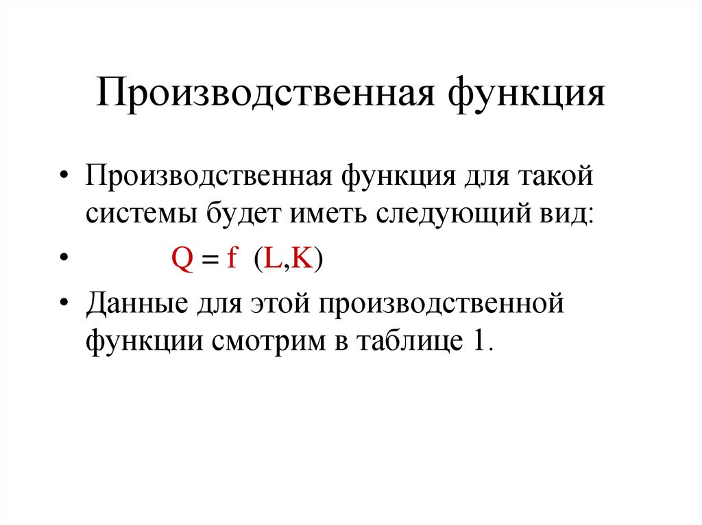 Производственная функция