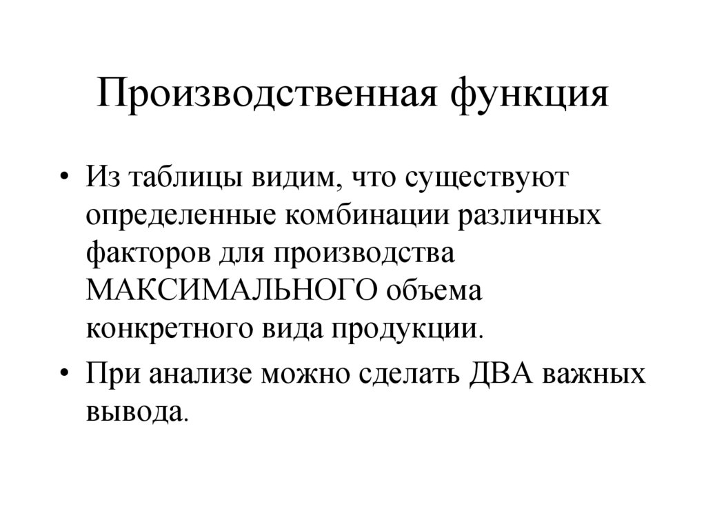 Производственная функция