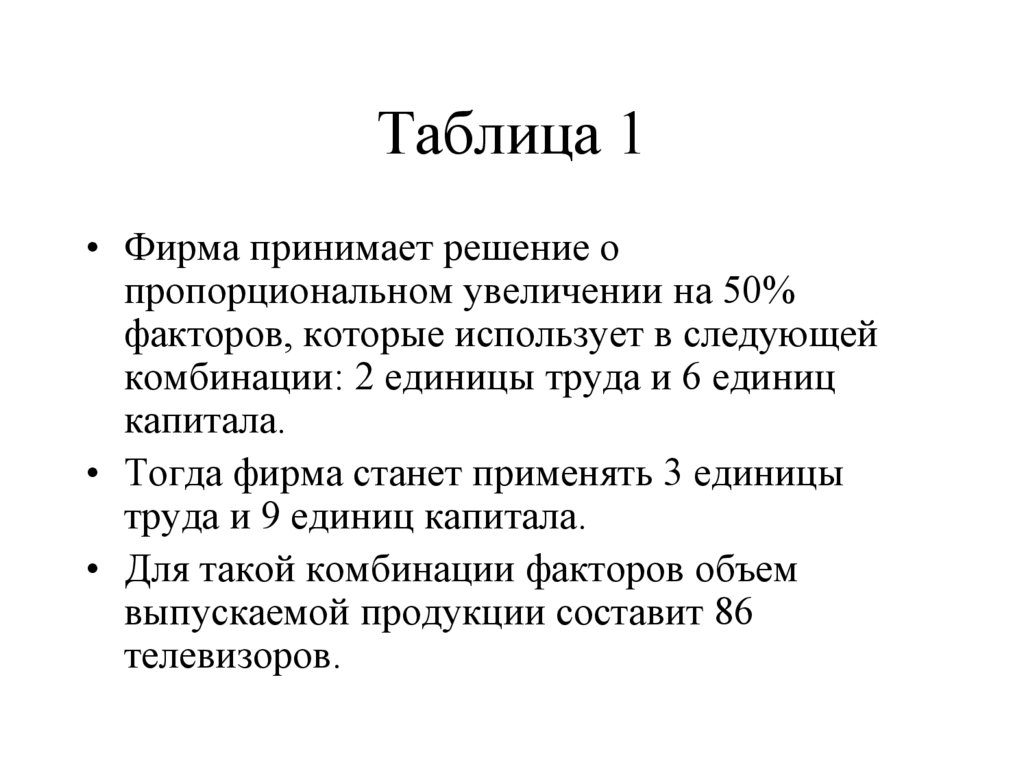 Таблица 1