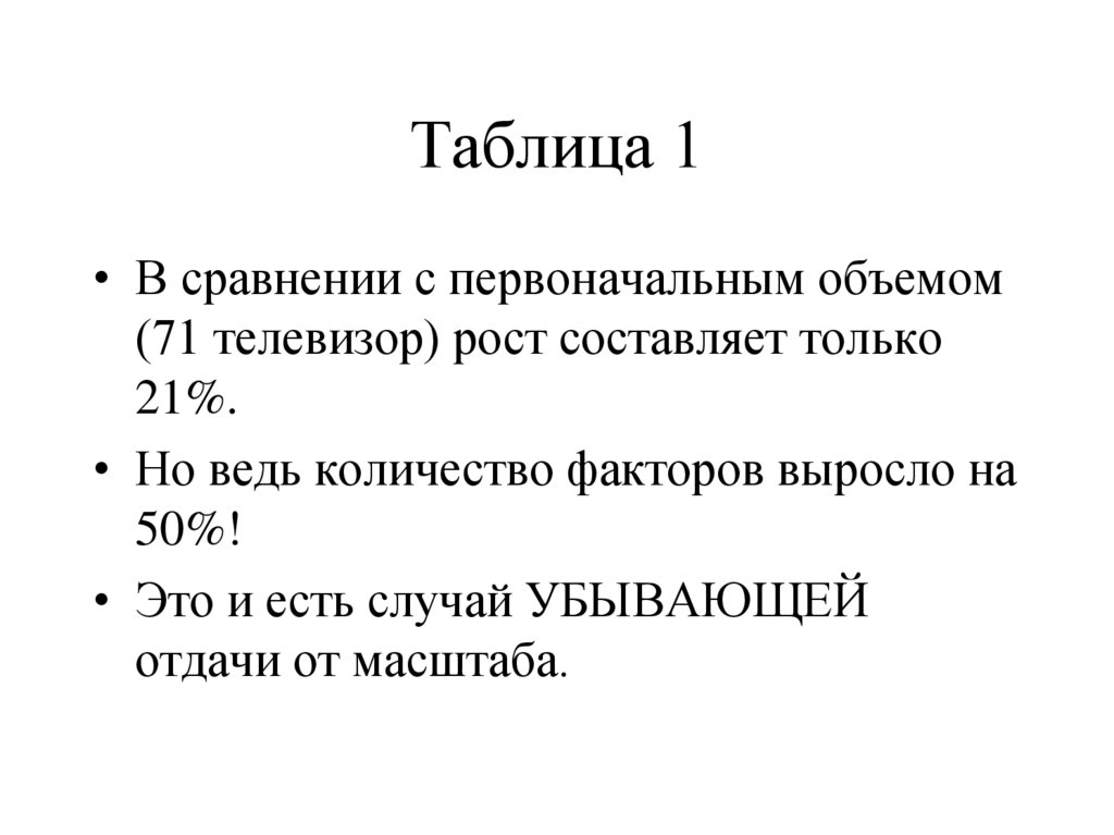 Таблица 1