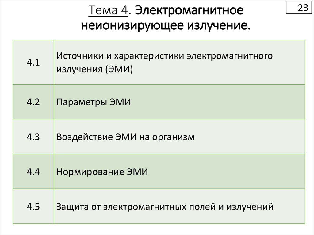 Тема 4. Электромагнитное неионизирующее излучение.