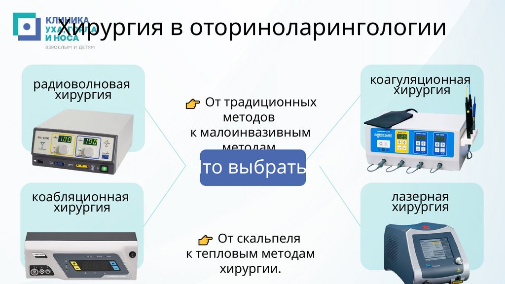 Хирургия в оториноларингологии