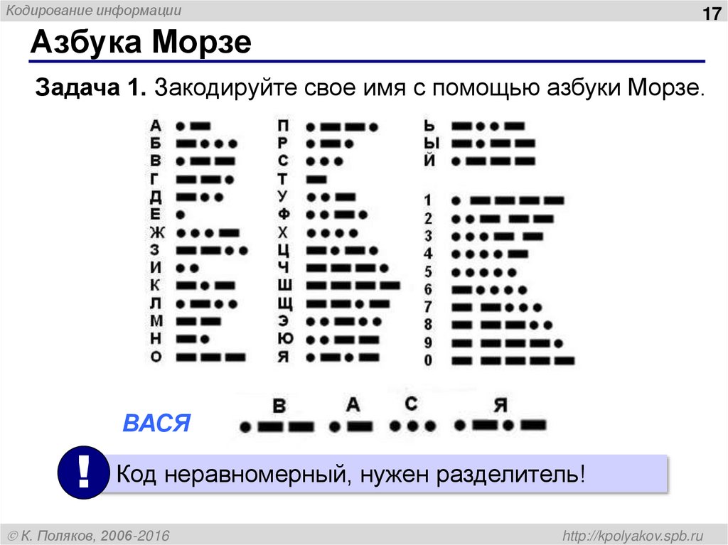 Азбука Морзе