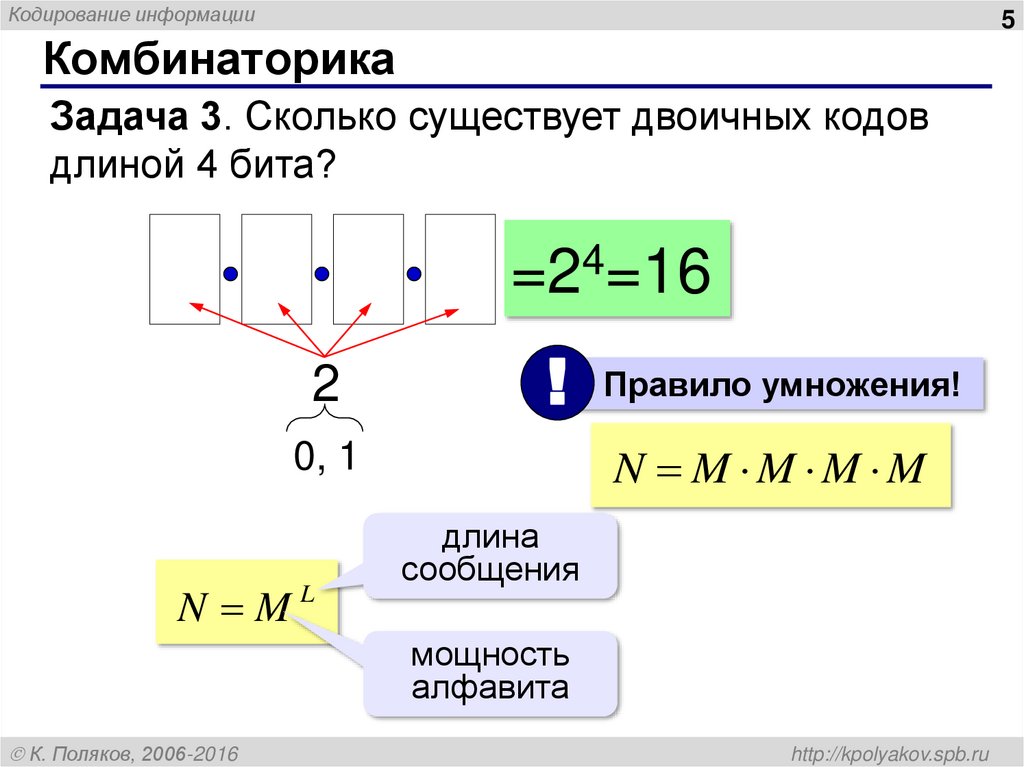 Комбинаторика