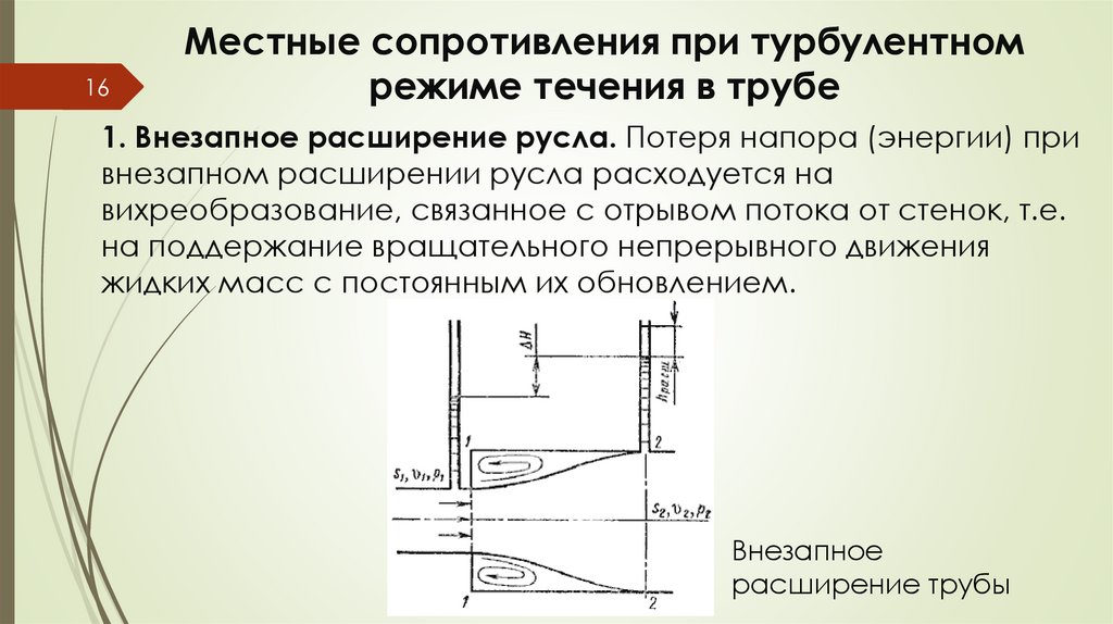 Местные сопротивления при турбулентном режиме течения в трубе