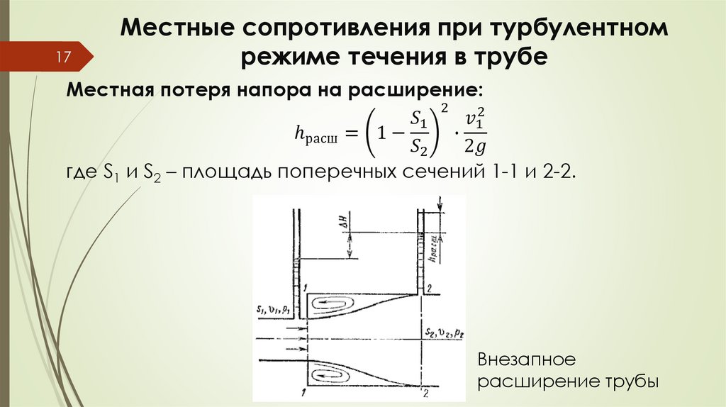 Местные сопротивления при турбулентном режиме течения в трубе