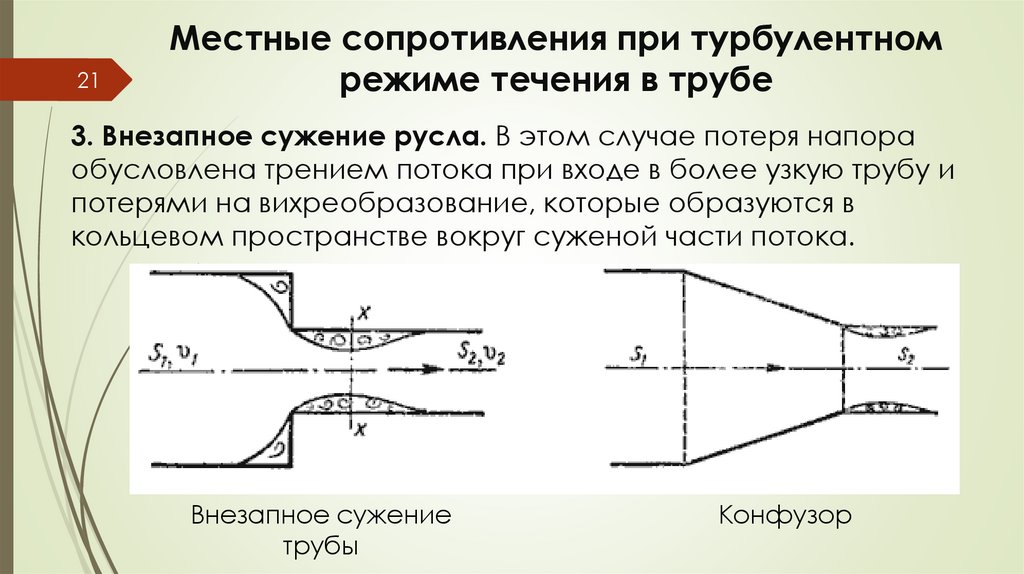 Местные сопротивления при турбулентном режиме течения в трубе