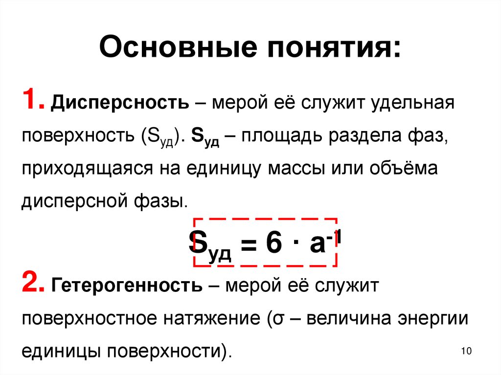 Основные понятия: