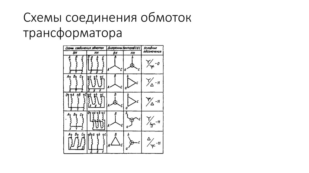 Схемы соединения обмоток трансформатора