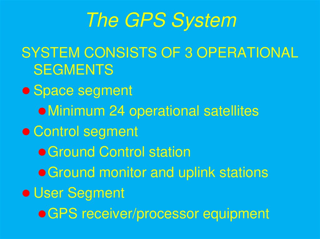 The GPS System