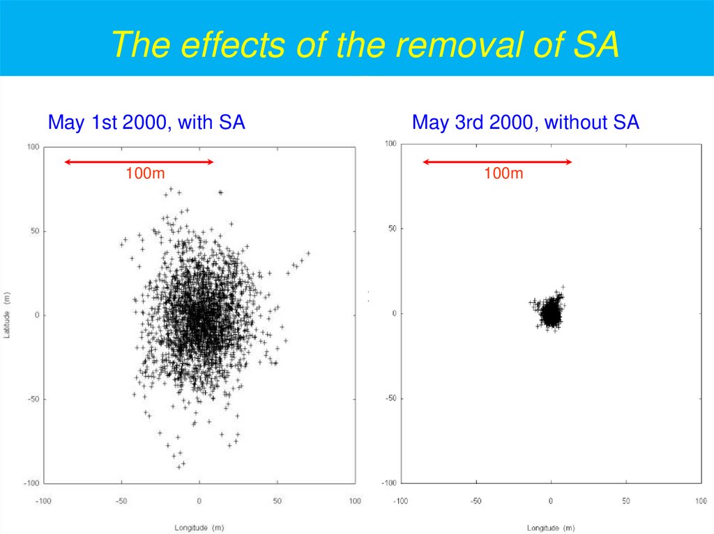 The effects of the removal of SA
