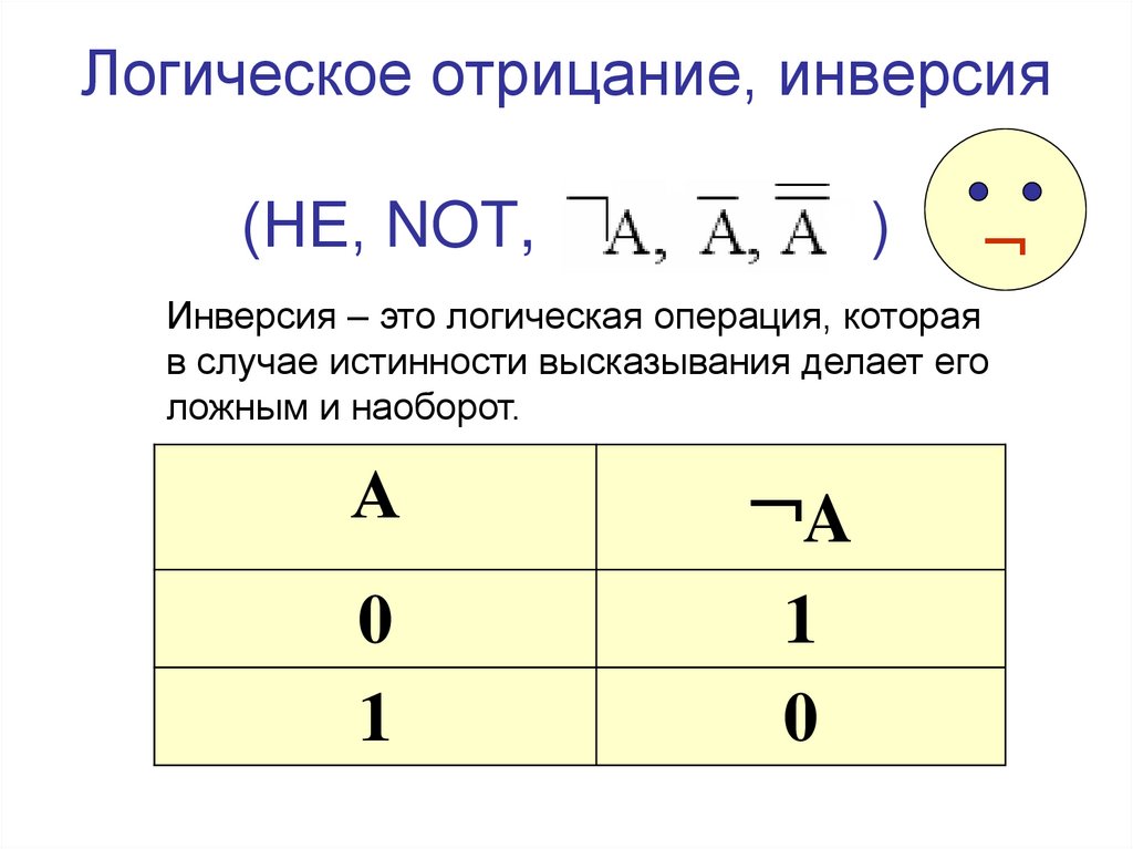 Логическое отрицание, инверсия (НЕ, NOT, )