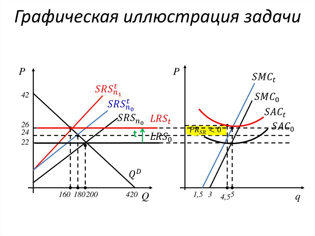 продолжение