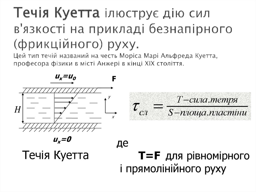 Течія Куетта ілюструє дію сил в'язкості на прикладі безнапірного (фрикційного) руху. Цей тип течій названий на честь Моріса