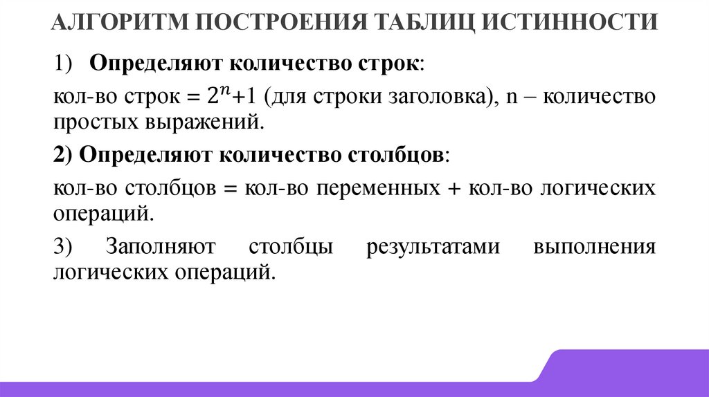 Алгоритм построения таблиц истинности