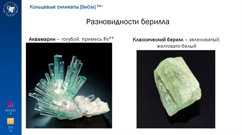 Разновидности берилла