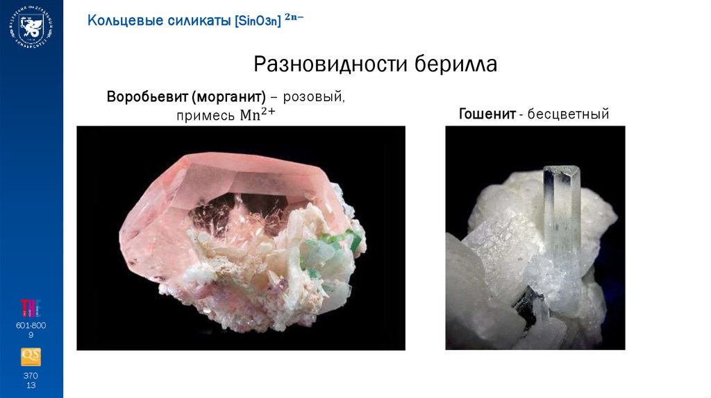 Разновидности берилла
