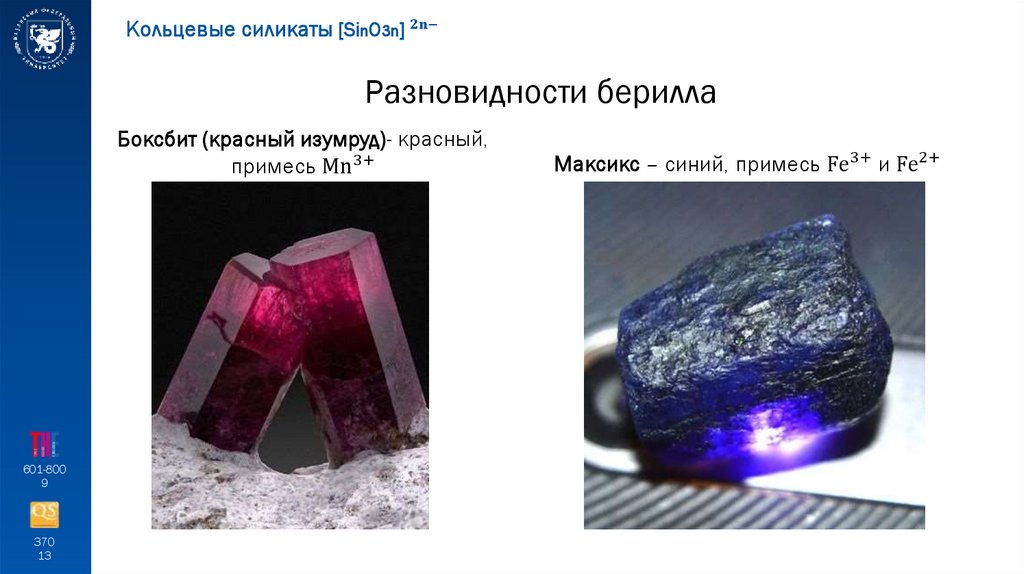 Разновидности берилла