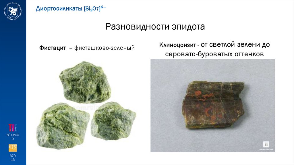 Разновидности эпидота