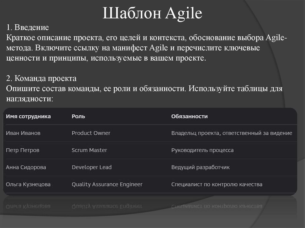 Шаблон Agile