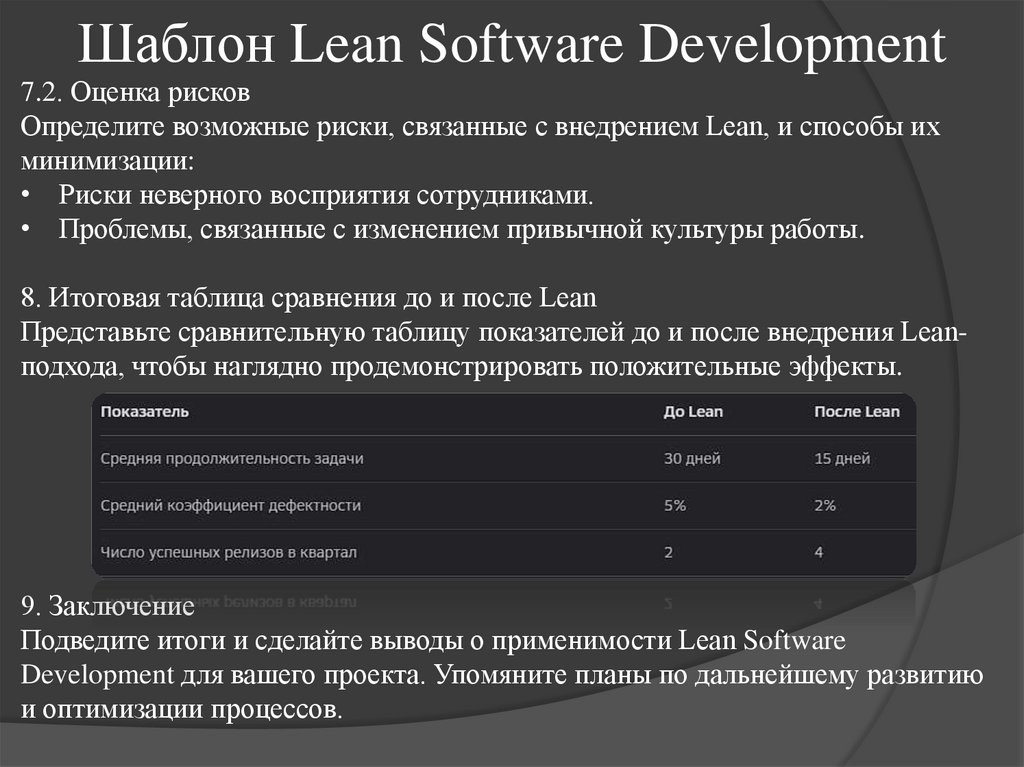 Шаблон Lean Software Development