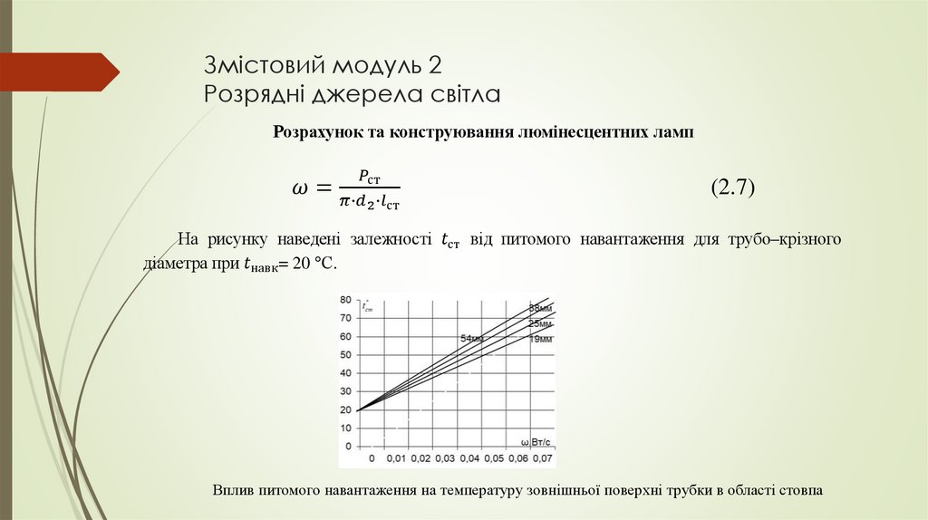 Змістовий модуль 2 Розрядні джерела світла