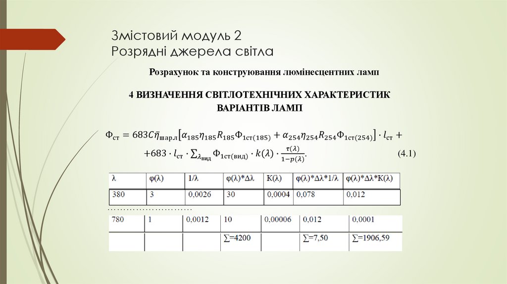 Змістовий модуль 2 Розрядні джерела світла